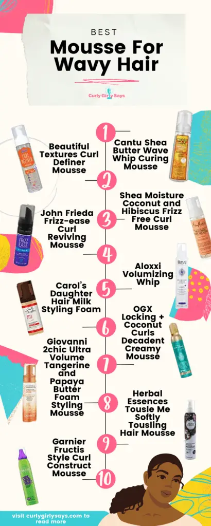 Best Mousse for Wavy Hair list