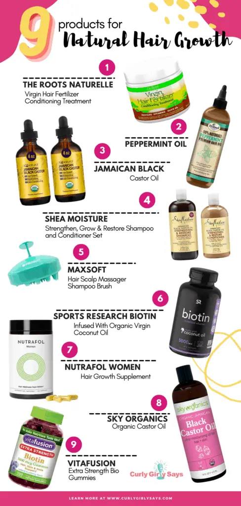 Products for Natural Hair Growth