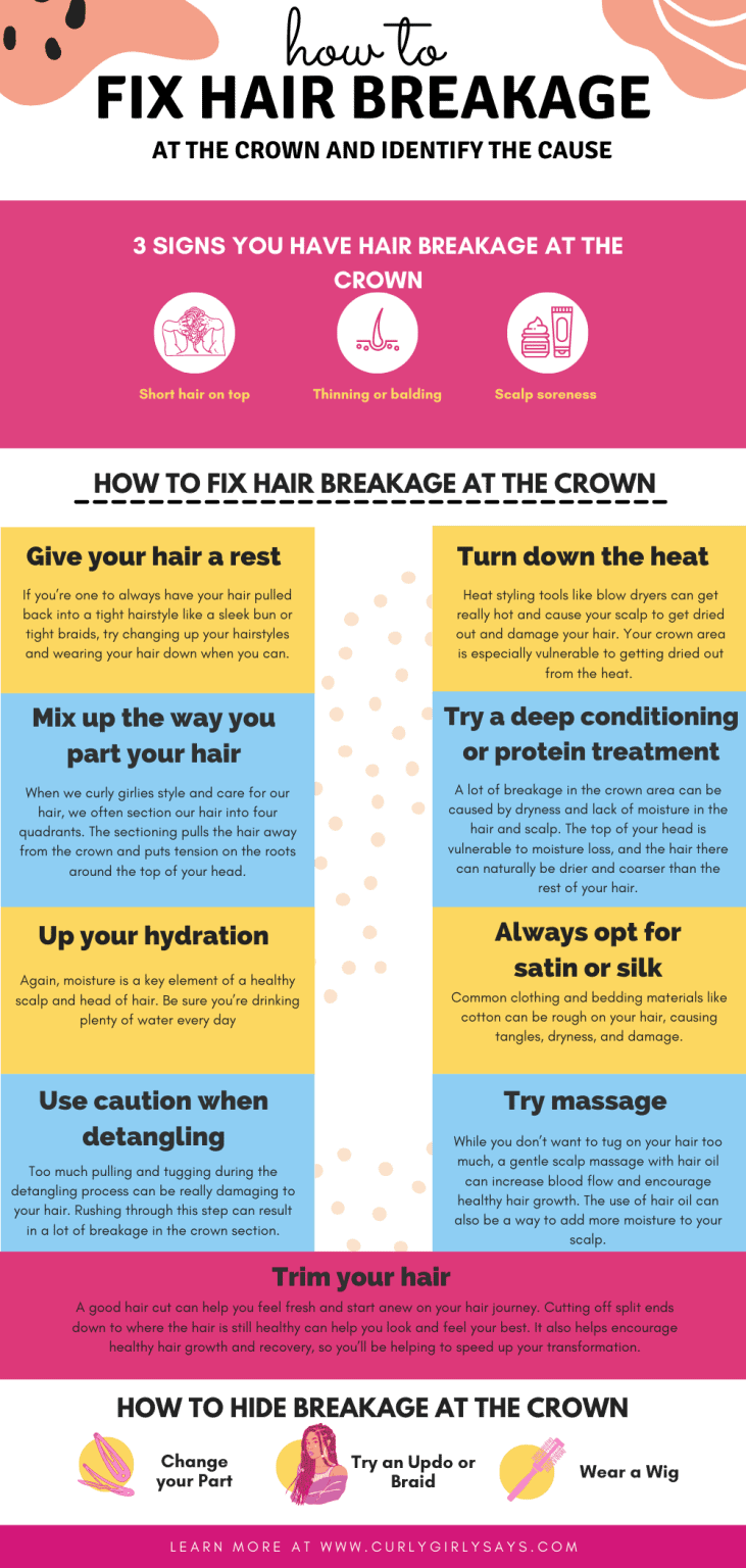 How to fix hair breakage at the crown and identify the ...